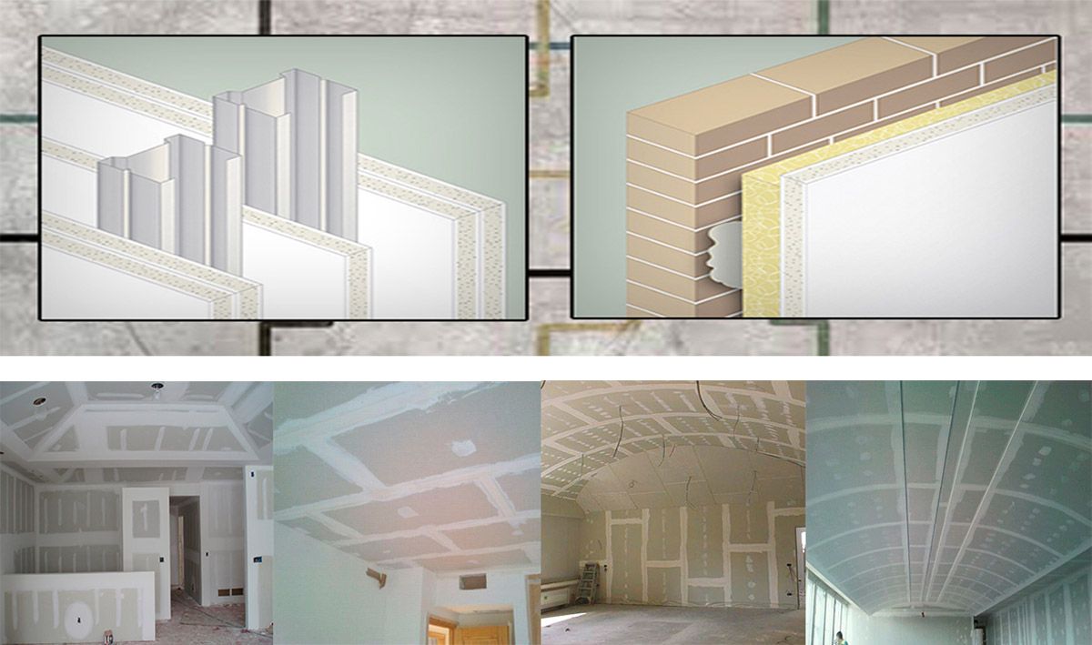 Interior Division with plasterboard panels and plasterboard. Coating for interior spaces acoustically condition.